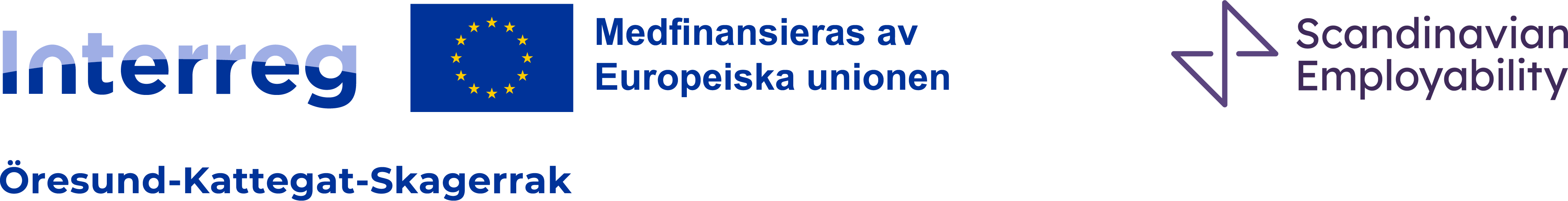 Interreg Öresund-Kattegatt-Skagerrak logotyp och Scandinavian Employability logotyp.